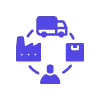 Supply Chain Management